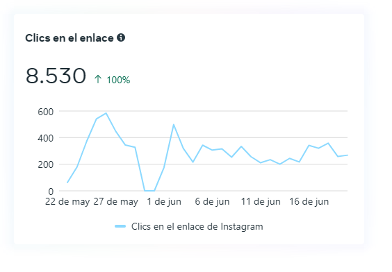 Clics-en-el-enlace-1
