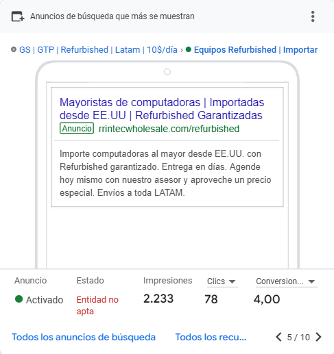 Reporte de anuncios Google Ads - RR Intec USA